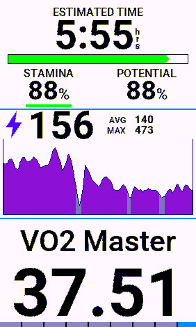 Vo2 on screen with a Garmin 1040