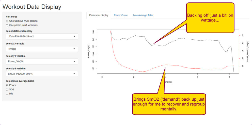 Online Bike Coach Moxy vs wattage 8 Minute Interval n2
